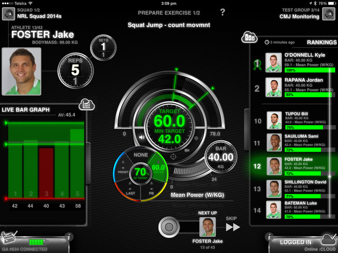 GymAware Case Study :Implementing velocity -based training into a school environment with St Joseph's College