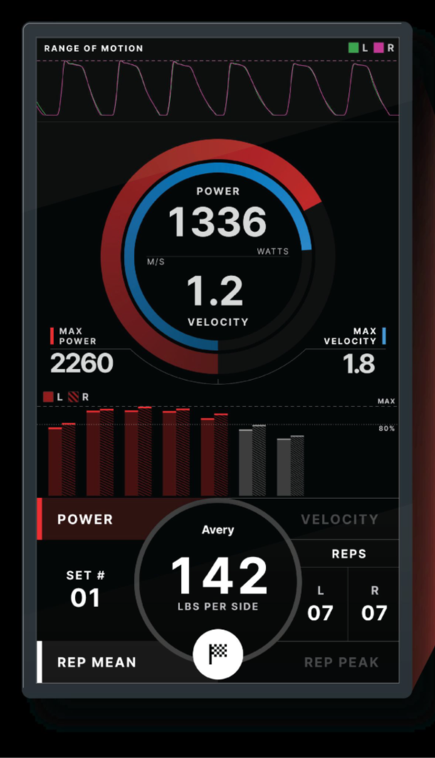 Keiser A400 Leg Curl