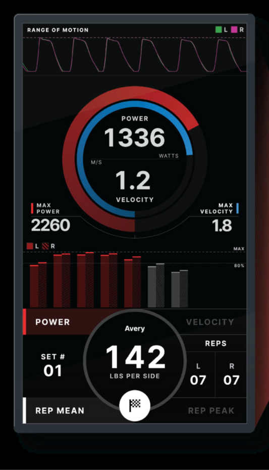 Keiser A400 Range