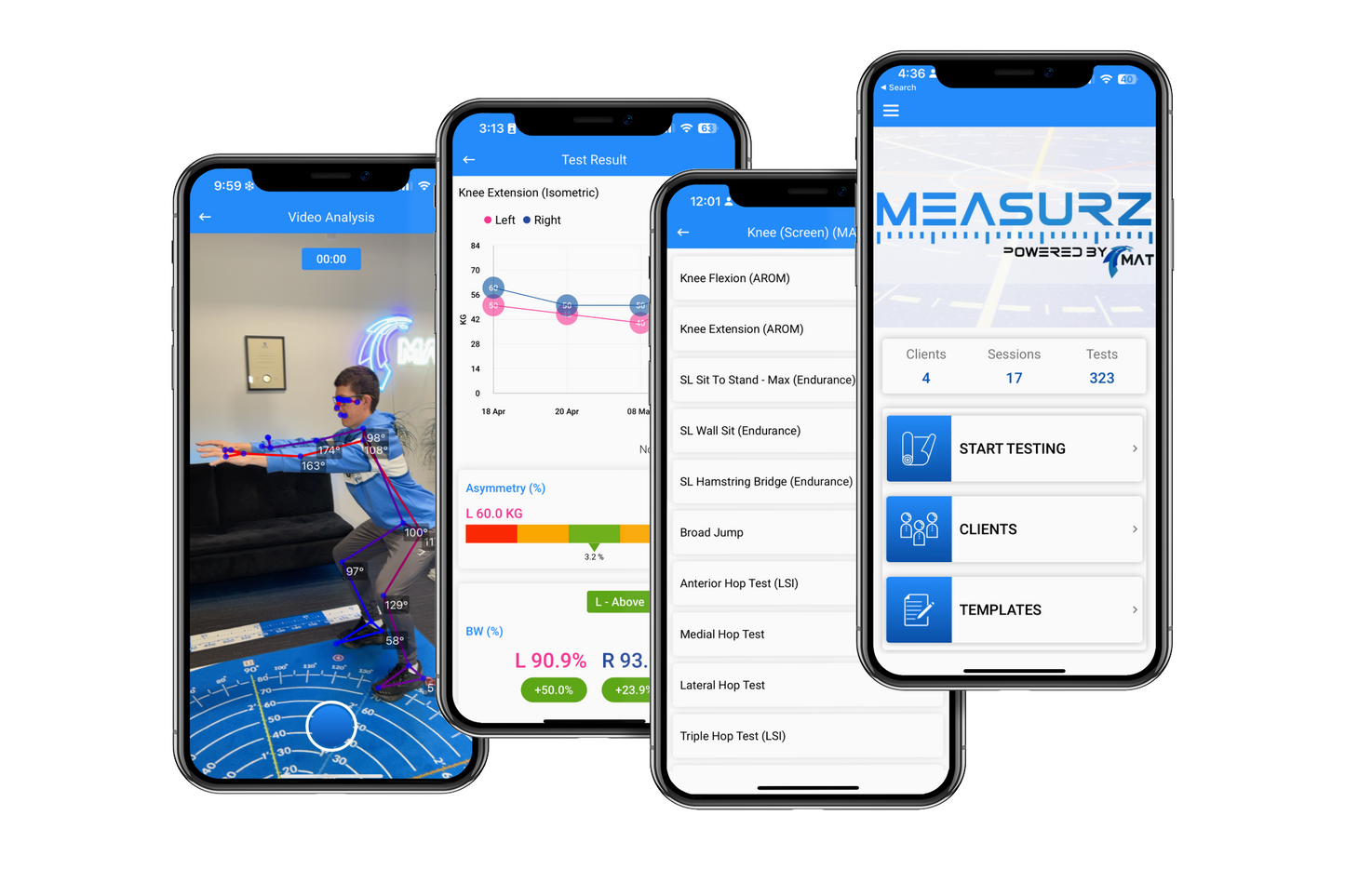 Muscle Meter