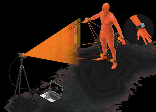 HumanTrak Movement Analysis System