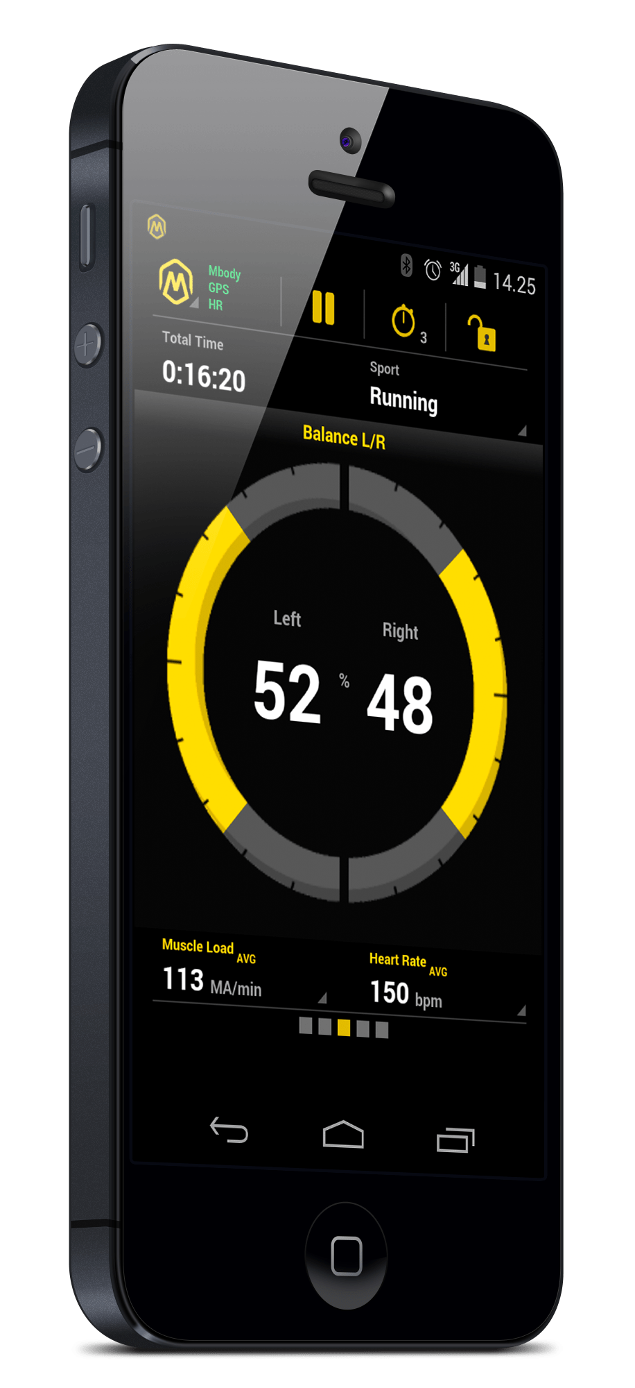 Muscle balance