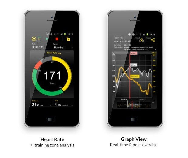 myontec app image