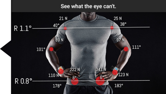 HumanTrak Movement Analysis System