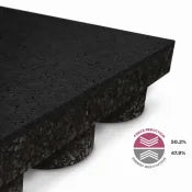 Ecore Performance Ultratile