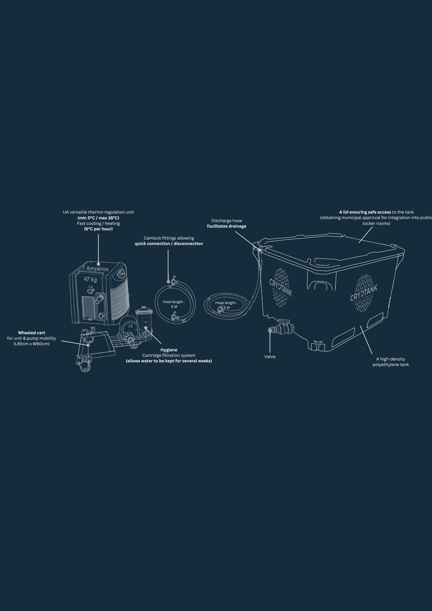 Cryotank