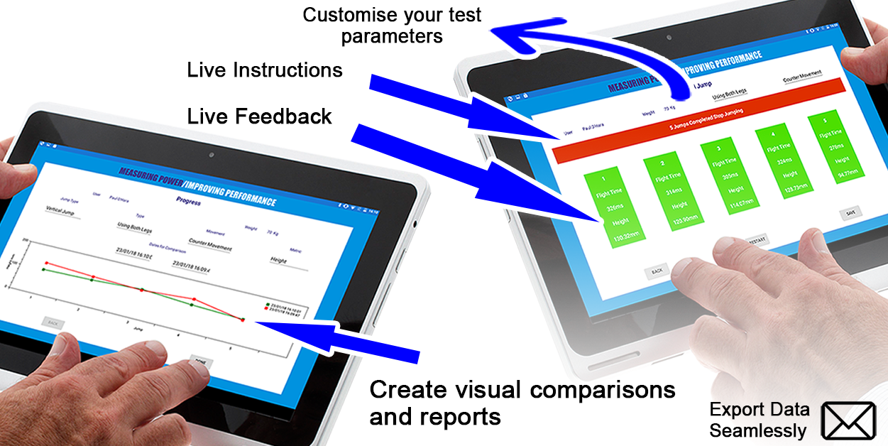 JumpMat - Part of the Perform Better UK Range