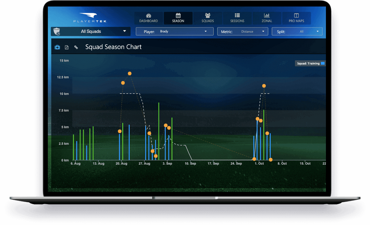Playertek Software Catapult Playertek Athlete Tracking System | Perform Better